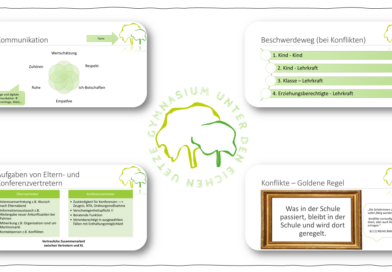 Zusammenarbeit zwischen Eltern und Schule Zusammenarbeit zwischen Eltern und Schule